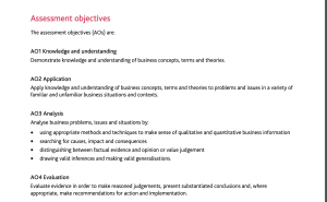 It shows the skillsets that are being tested by the CIE and reflect what criterias need to be met while approaching business questions.